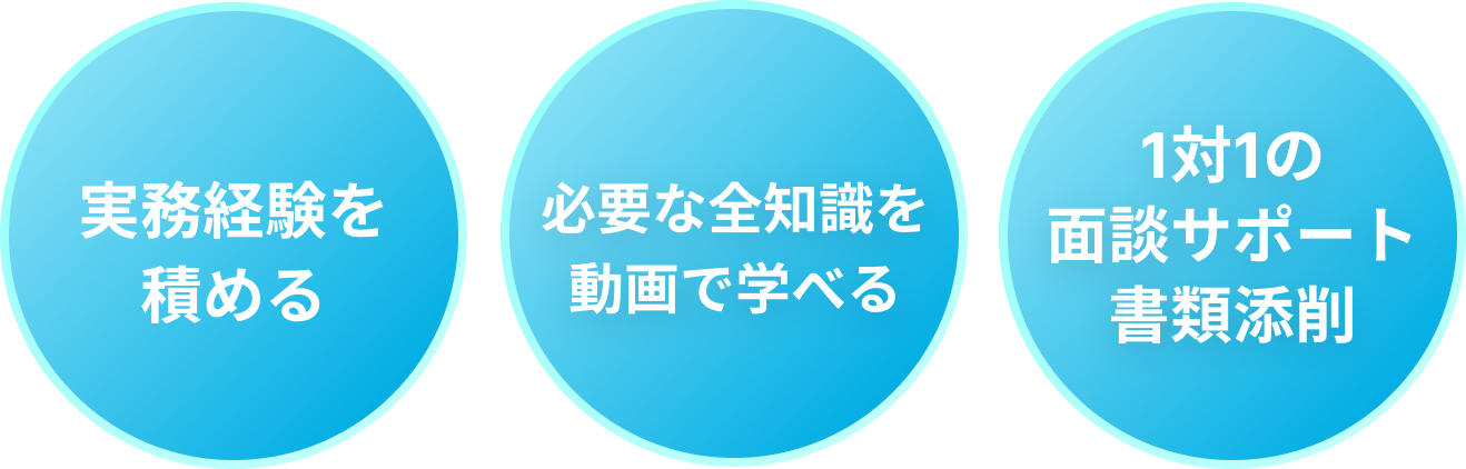 実務経験が積める・必要な全知識を動画で学べる・1対1の面談サポート書類添削